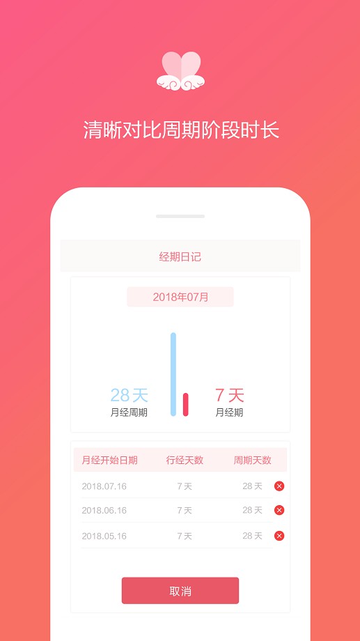大姨妈日记 大姨妈日记app下载