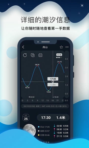 全球潮汐Pro最新版 全球潮汐pro软件下载
