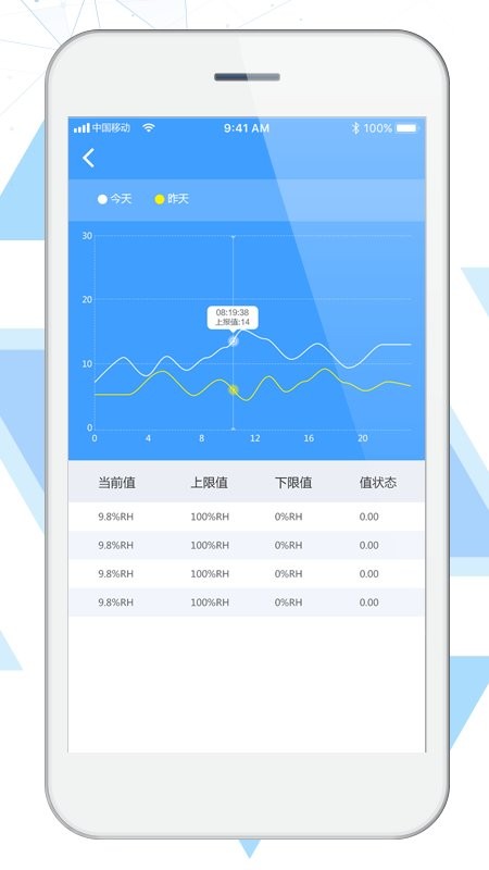 国兴农智慧农业最新版 v2301031012 安卓版 0