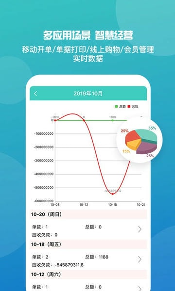 管家婆手机版免费版 v9.7.54 安卓最新版 2