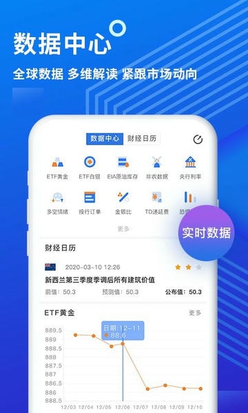 金投网软件(沪金天眼盯盘app) v6.28.2 安卓最新版 0