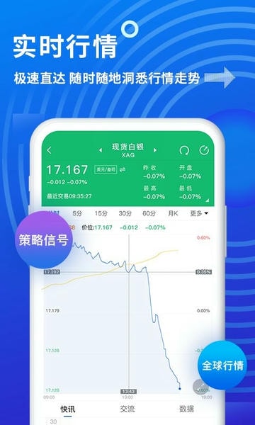 金投网软件(沪金天眼盯盘app) v6.28.2 安卓最新版 2