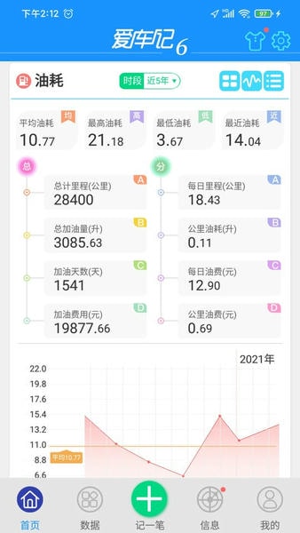 爱车记油耗版app下载
