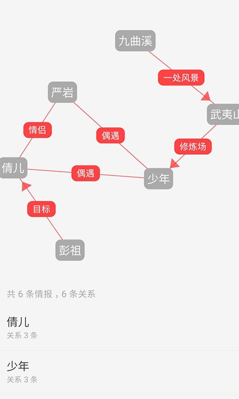 云上写作最新版本 v7.4 安卓版 2