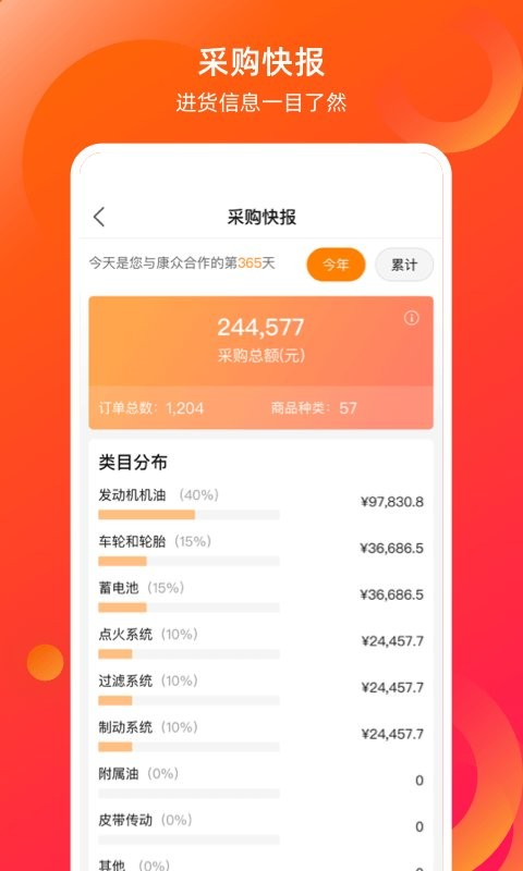 康众汽配软件 康众汽配app下载