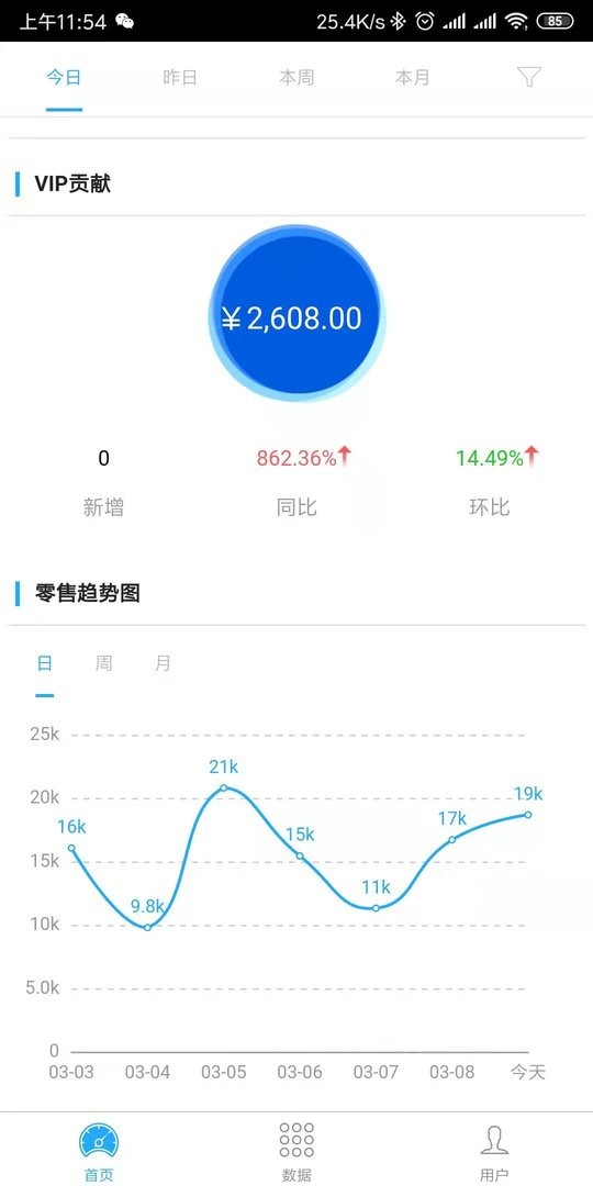 衣朵云魔方软件 v4.3.6 安卓版 1