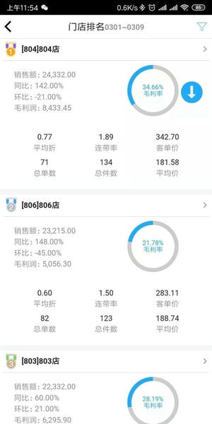 衣朵云魔方软件 v4.3.6 安卓版 2
