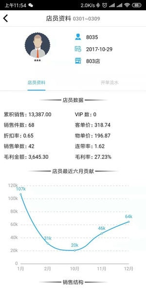 衣朵云魔方软件 衣朵云魔方app下载安装