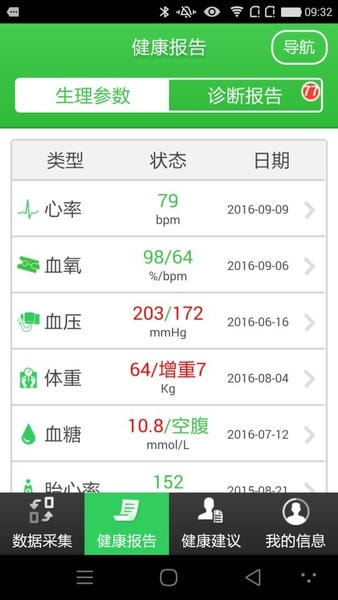 康泰云健康客户端app 康泰云健康app下载