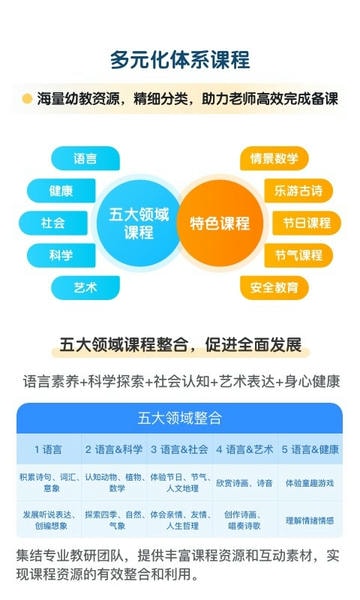 幼师贝壳app v2.63.0 安卓版 0