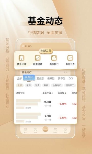 中国基金报手机版 v2.8.1 安卓版 3