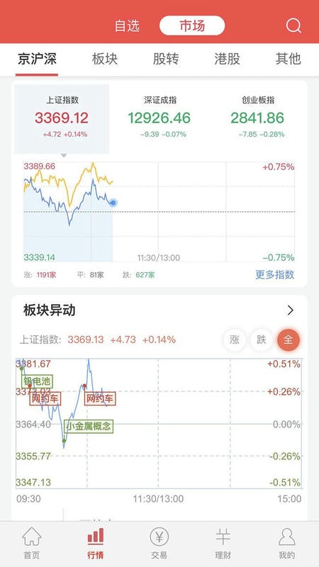 中邮证券最新版 v8.4.3.0 安卓官方版 3