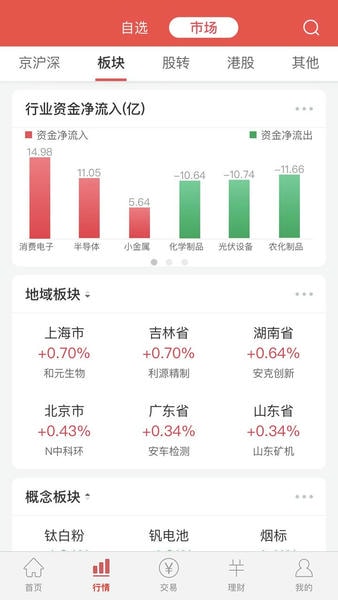 中邮证券最新版 v8.4.3.0 安卓官方版 2