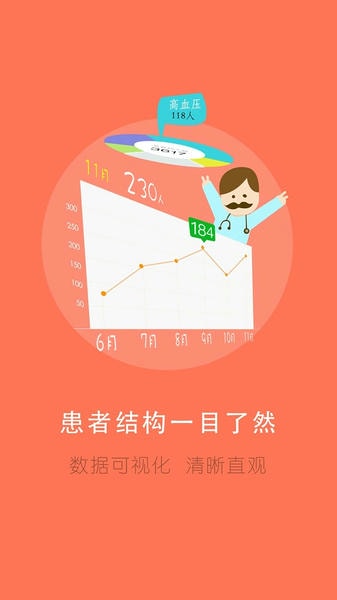 居民健康医生版客户端 v2.26.0 安卓版 0