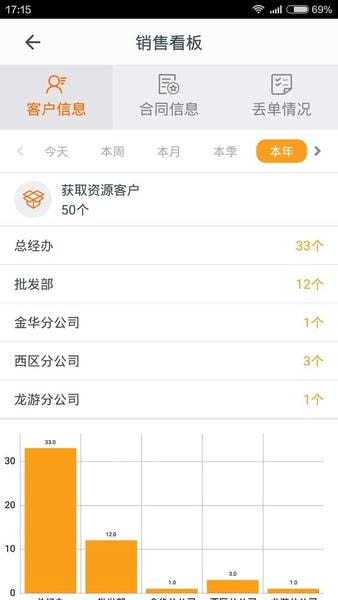 施工眼app v6.7.15 安卓版 1
