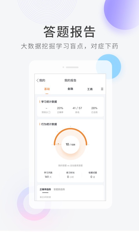 经济师快题库app 经济师快题库手机版下载