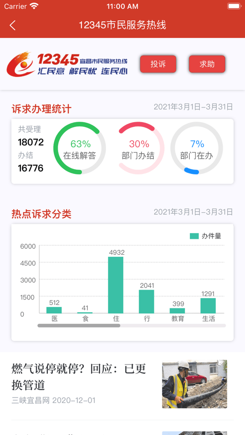 三峡云新闻 v2.0.163 安卓版 0