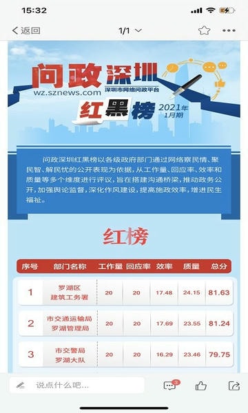 深圳论坛平台 v1.114 安卓最新版 0