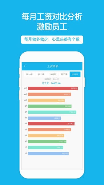 932服装扫码计件 v1.6.30 安卓版 2