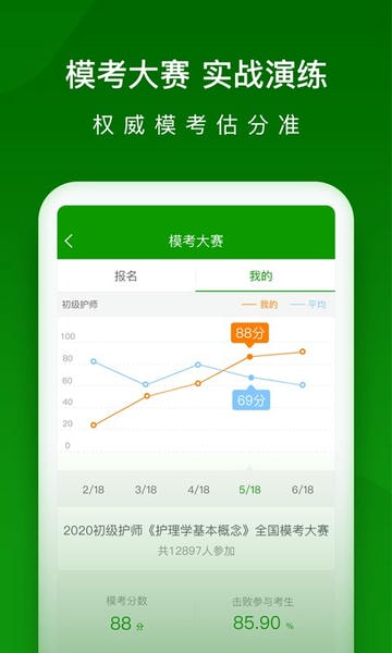 护师万题库app v5.8.6.0-release 安卓版 3