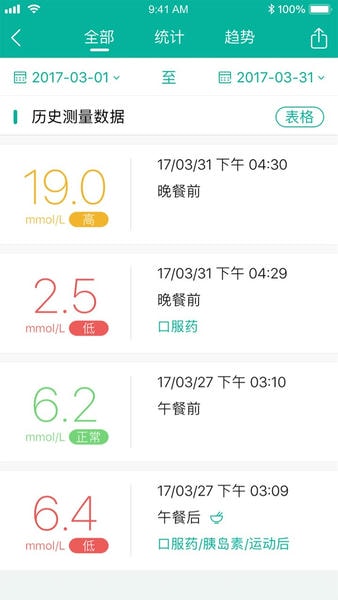 与糖医护最新版 v5.0.2 安卓版 2