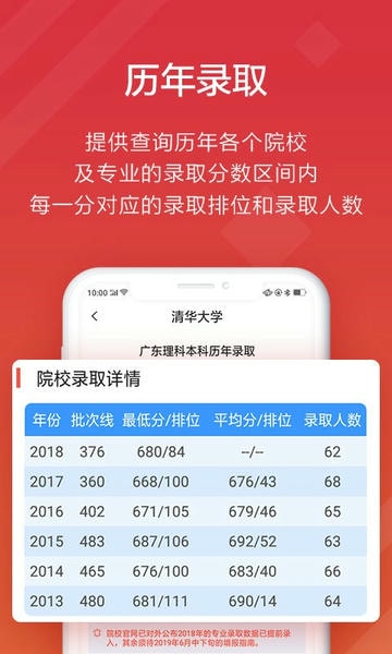 高考e志愿2025最新版 v9.1.5 安卓版 3