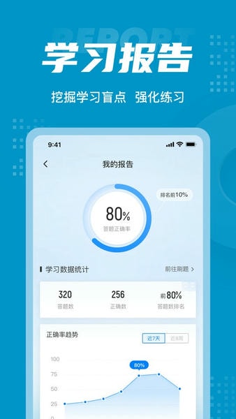 初级审计师考试聚题库app
