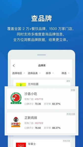 窄门餐眼数据 v1.12.00 安卓版 0