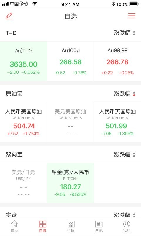 e融汇中国银行手机版app v5.8.2 安卓版 0