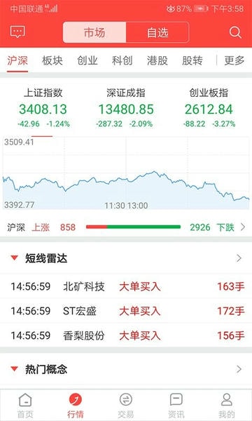 金元证券软件 v5.06.005 安卓版 2