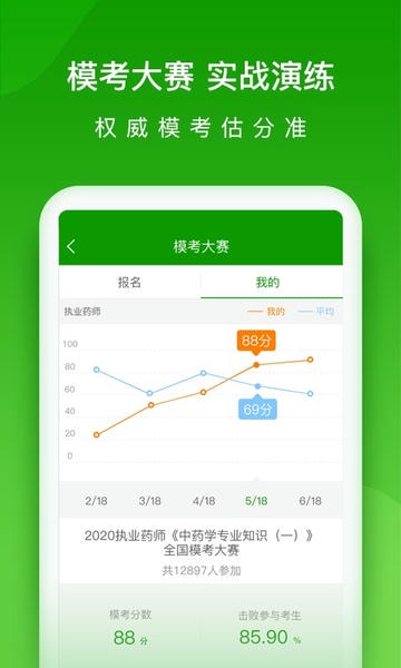 医学万题库 医学万题库app下载手机版