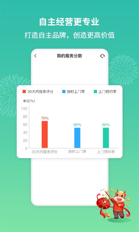 呆鸡哥师傅接单平台 呆鸡哥师傅接单版app下载