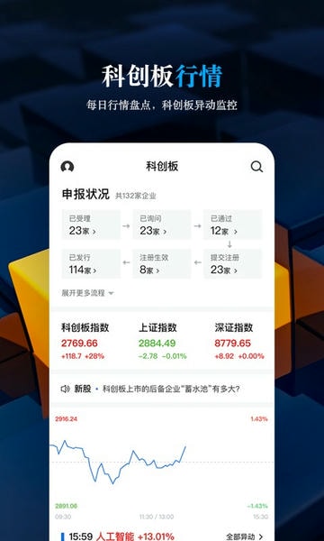 科创板日报客户端 v2.4.7 安卓版 1