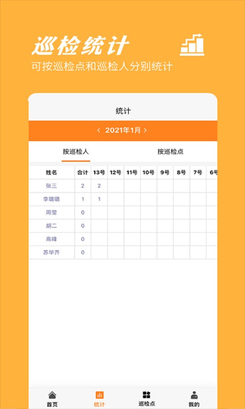 橙子巡检官方版 v2026.07.1701 安卓版 1