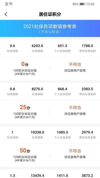 亮启人才app v1.0.3 安卓版 2