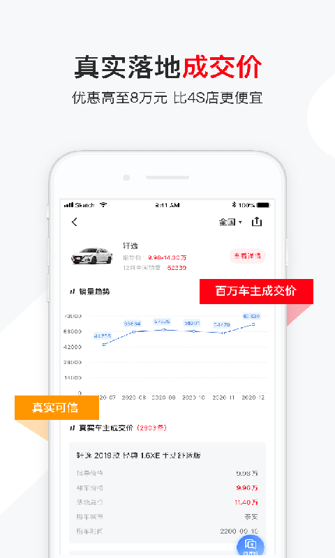 有车以后最新版 v4.88.1 安卓版 2