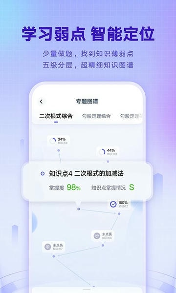 网易有道智学官方版 网易有道智学app下载