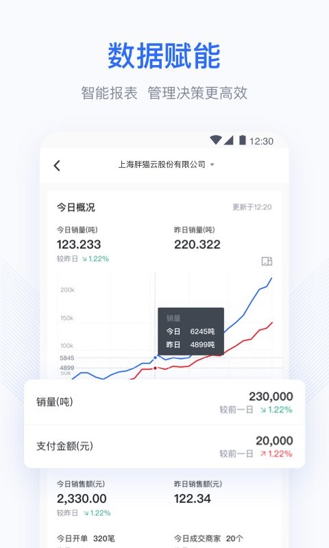 胖猫云系统官方版 v1.4.3 安卓版 2