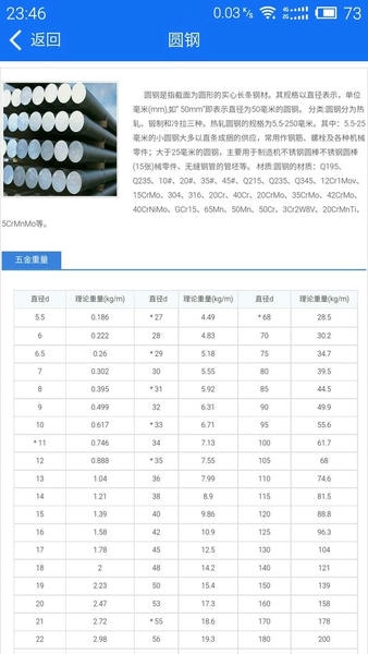 蓝光五金手册手机版 v2.3.0 安卓版 3