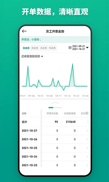 森果开票助手app手机版 v3.3.2 安卓版 0