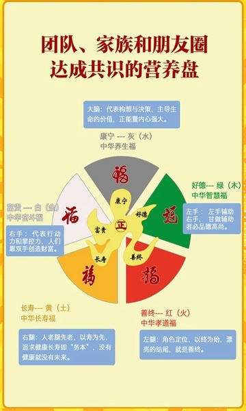 好运盘最新版本 v8.91 安卓版 1