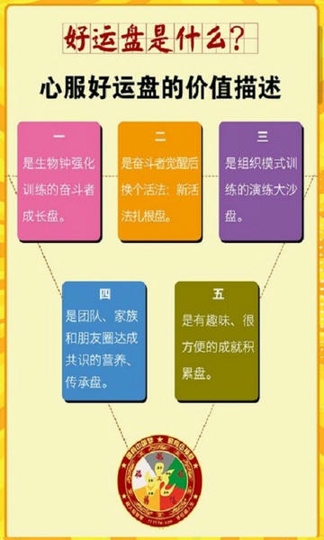 好运盘最新版本 v8.91 安卓版 2