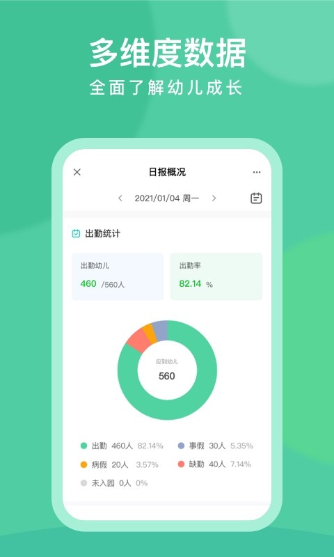 CLife园丁最新版 v6.15.2 安卓版 0