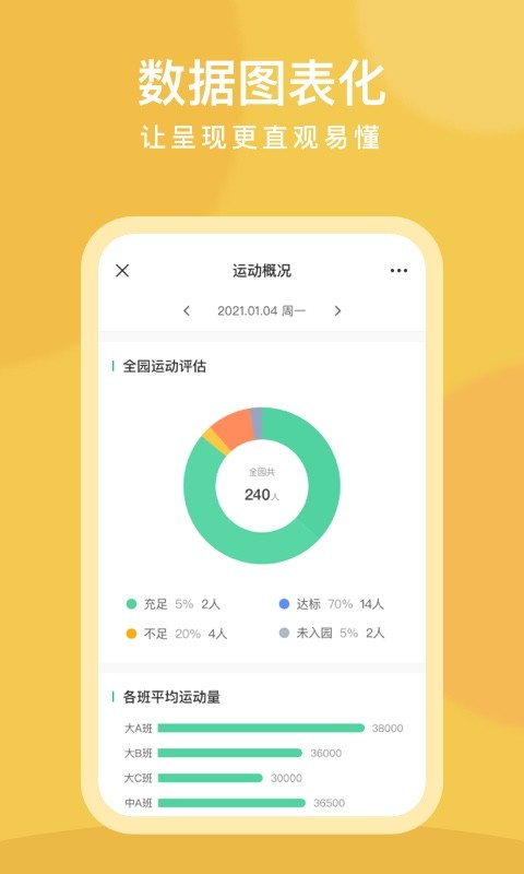 CLife园丁最新版 v6.15.2 安卓版 2
