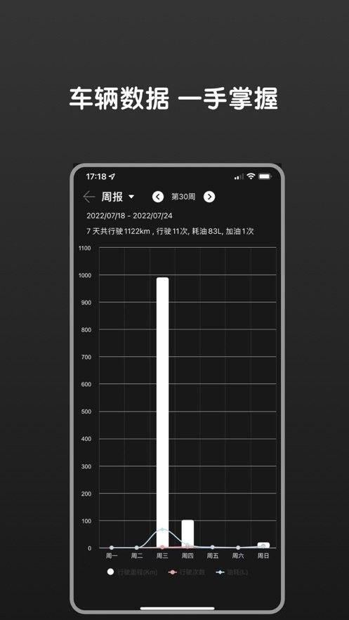 bimmer控制器app