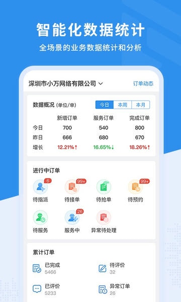 新售后app v2.7.3 安卓版 2