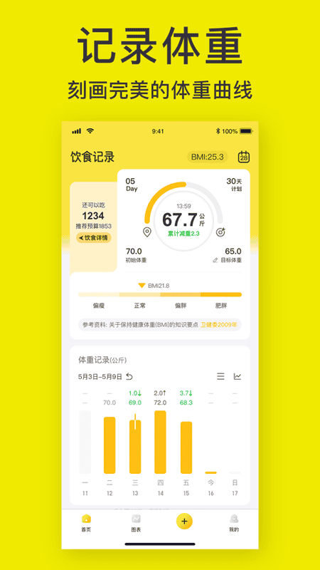 轻断食辟谷最新版 v1.3.2 安卓版 3