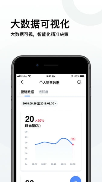 易车伙伴 易车伙伴app下载手机版