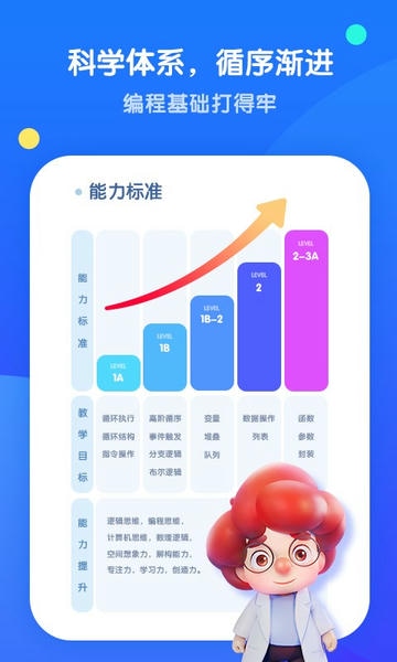 腾讯扣叮编程第一课app v2.0.15 安卓免费版 2
