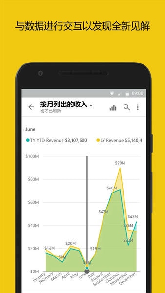PowerBI手机版 v2.2.260630.21313471 安卓版 1